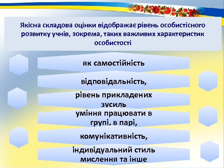 Якісна складова оцінки відображає рівень особистісного розвитку учнів, зокрема, таких важливих характеристик особистості як