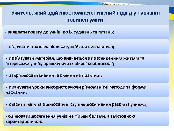 Учитель, який здійснює компетентнісний підхід у навчанні повинен уміти: виявляти повагу до учнів, до