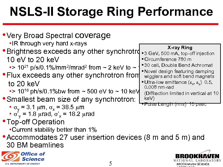 NSLS-II Storage Ring Performance • Very Broad Spectral coverage • • IR through very