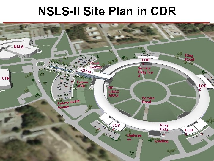 NSLS-II Site Plan in CDR NSLS LOB 1 Service Bldg Typ 4 Conf. Center