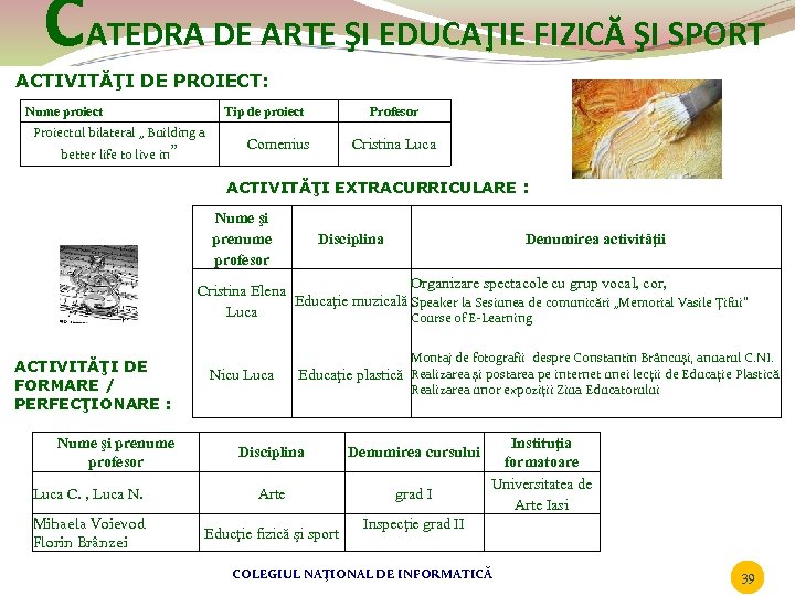 CATEDRA DE ARTE ŞI EDUCAŢIE FIZICĂ ŞI SPORT ACTIVITĂŢI DE PROIECT: Nume proiect Tip