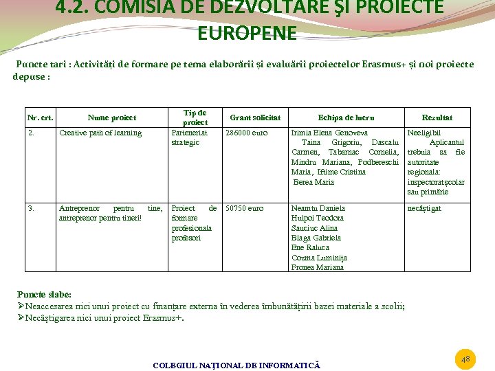 4. 2. COMISIA DE DEZVOLTARE ŞI PROIECTE EUROPENE Puncte tari : Activități de formare
