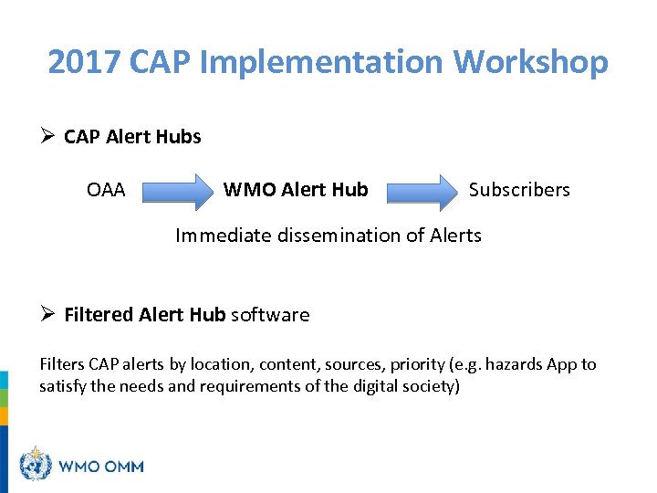 2017 CAP Implementation Workshop Ø CAP Alert Hubs OAA WMO Alert Hub Subscribers Immediate