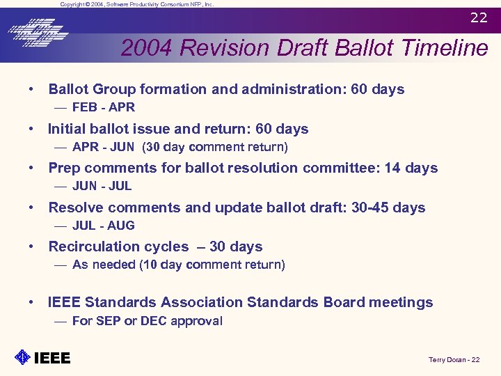Copyright © 2004, Software Productivity Consortium NFP, Inc. 22 2004 Revision Draft Ballot Timeline