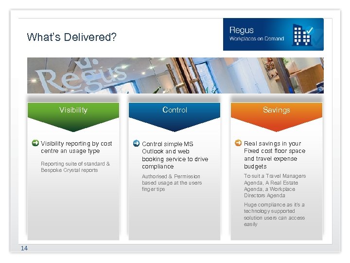 What’s Delivered? Visibility reporting by cost centre an usage type Control Savings Real savings