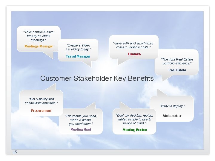“Take control & save money on small meetings. ” Meetings Manager “Enable a Video