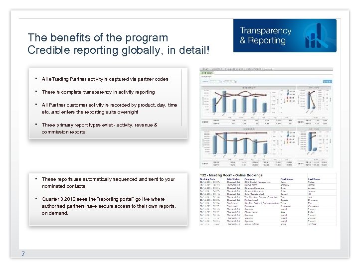 The benefits of the program Credible reporting globally, in detail! • • There is