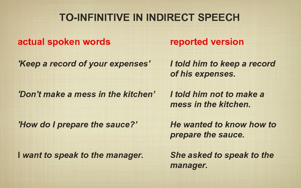 TO-INFINITIVE IN INDIRECT SPEECH actual spoken words reported version 'Keep a record of your