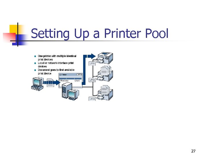 Setting Up a Printer Pool 27 