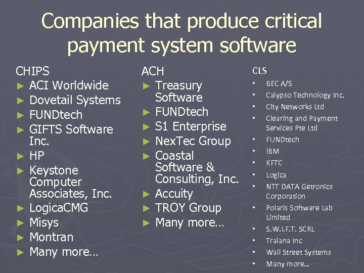 Companies that produce critical payment system software CHIPS ► ACI Worldwide ► Dovetail Systems