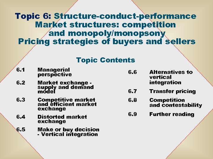 Topic 6: Structure-conduct-performance Market structures: competition and monopoly/monopsony Pricing strategies of buyers and sellers