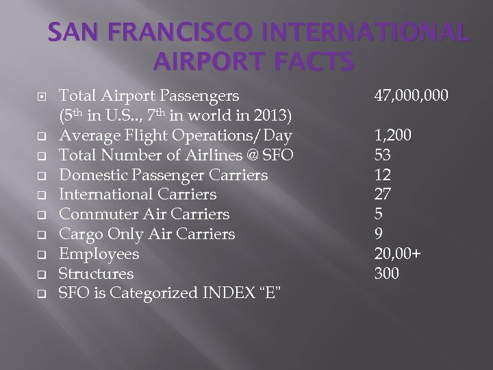 SAN FRANCISCO INTERNATIONAL AIRPORT FACTS q q q q q Total Airport Passengers (5