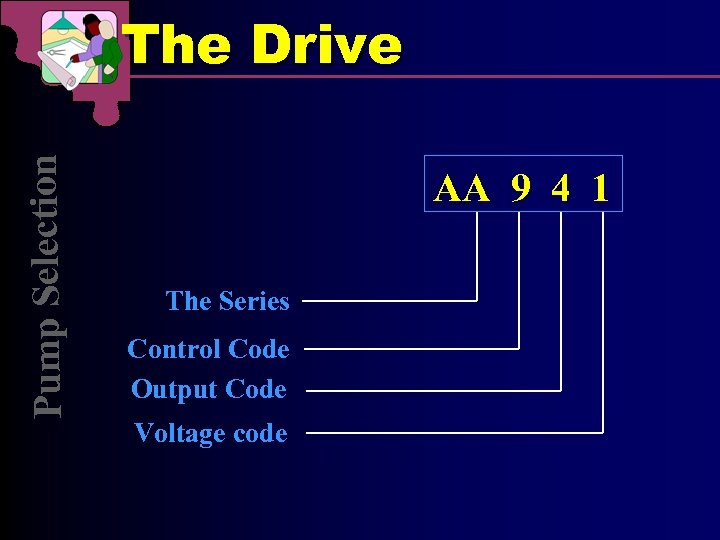 Pump Selection The Drive AA 9 4 1 The Series Control Code Output Code