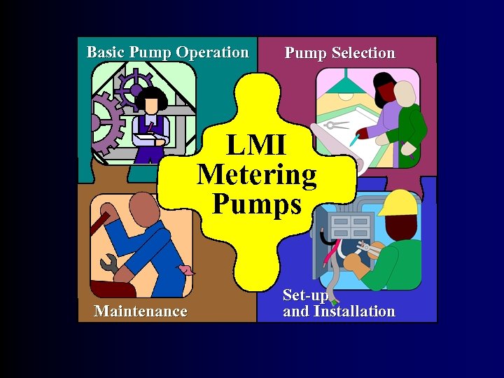 Basic Pump Operation Pump Selection LMI Metering Pumps Maintenance Set-up and Installation 