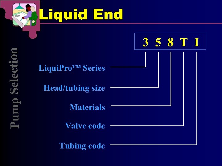 Pu mp Selection Liquid End 3 5 8 T I Liqui. Pro™ Series Head/tubing