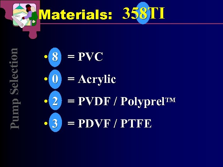 Pump Selection Materials: 358 TI • 8 = PVC • 0 = Acrylic •