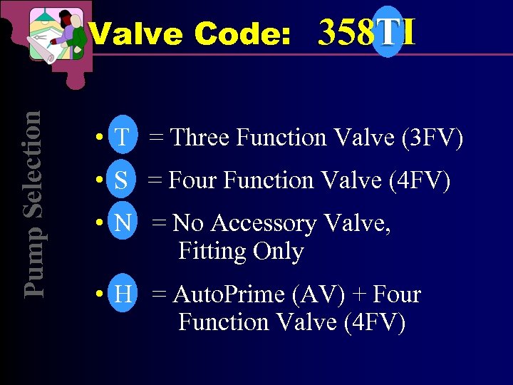 Pu mp Selection Valve Code: 358 TI • T = Three Function Valve (3