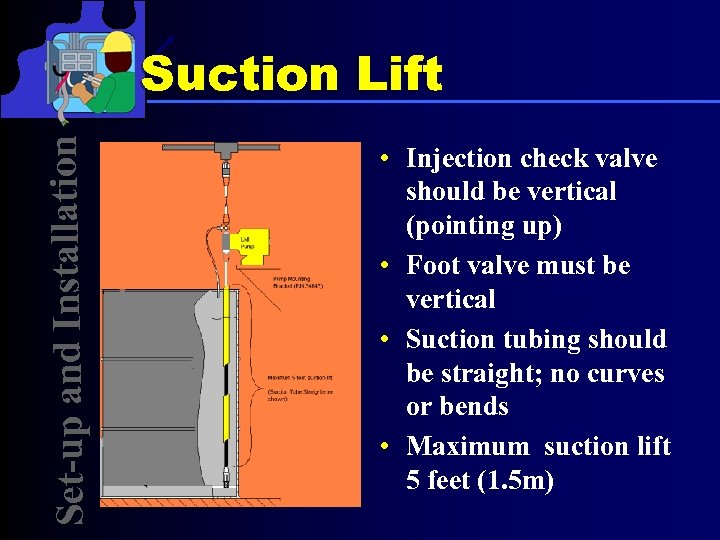 Set-up and Installation Suction Lift • Injection check valve should be vertical (pointing up)