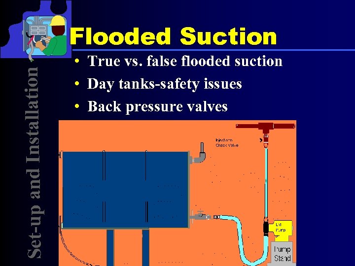 Set-up and Installation Flooded Suction • • • True vs. false flooded suction Day