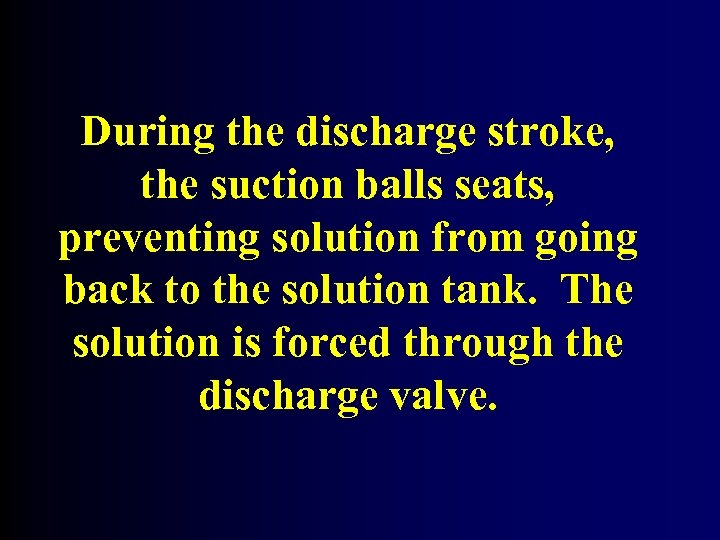 During the discharge stroke, the suction balls seats, preventing solution from going back to