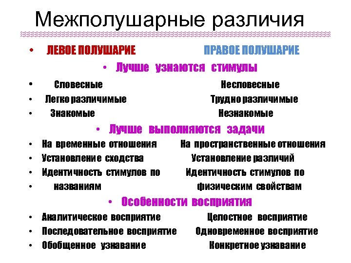 Межполушарные различия • ЛЕВОЕ ПОЛУШАРИЕ ПРАВОЕ ПОЛУШАРИЕ • Лучше узнаются стимулы • • •