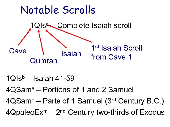Notable Scrolls 1 QIsa – Complete Isaiah scroll Cave Qumran Isaiah 1 st Isaiah