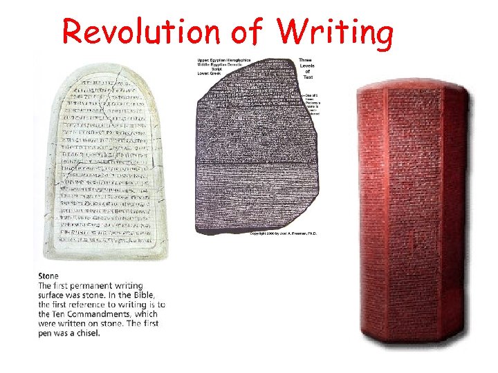 Revolution of Writing 