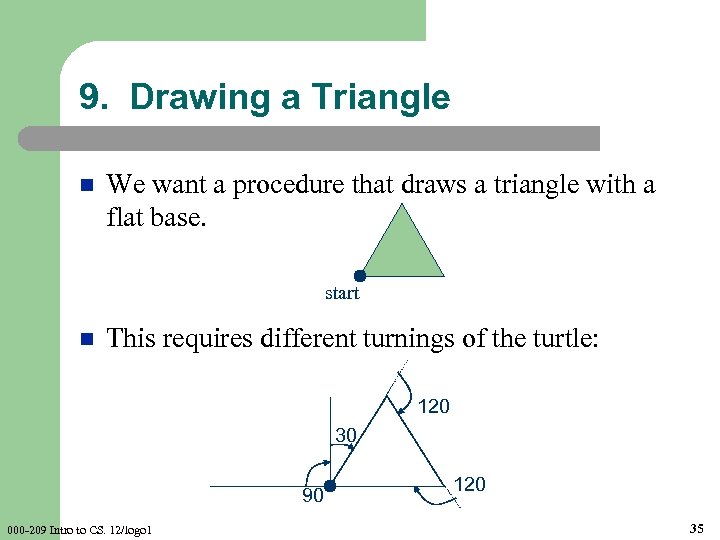 9. Drawing a Triangle n We want a procedure that draws a triangle with