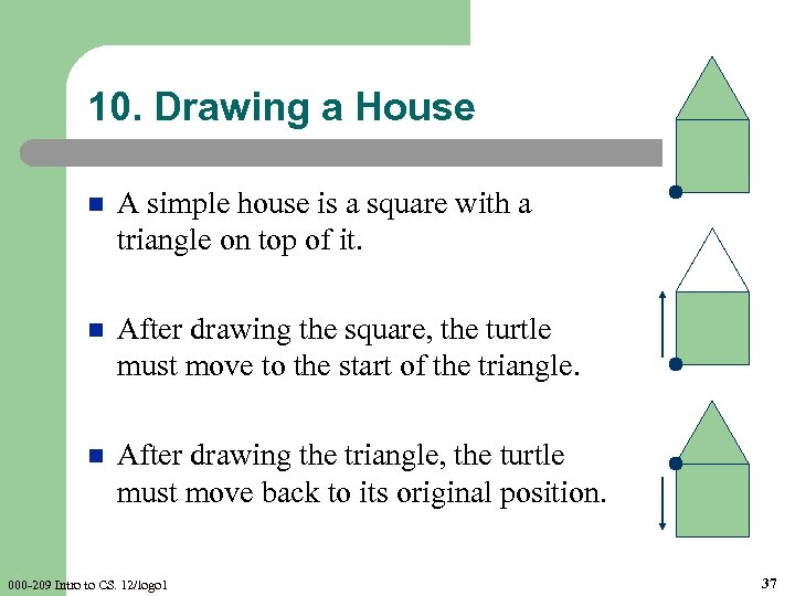 10. Drawing a House n A simple house is a square with a triangle