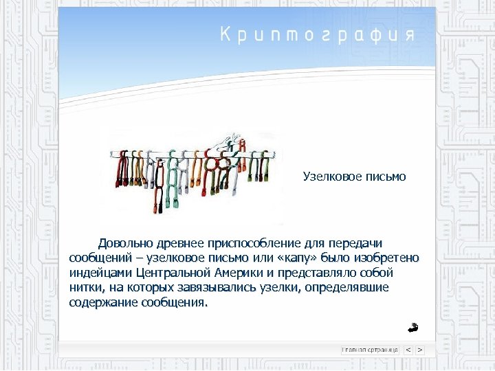 Узелковое письмо Довольно древнее приспособление для передачи сообщений – узелковое письмо или «капу» было