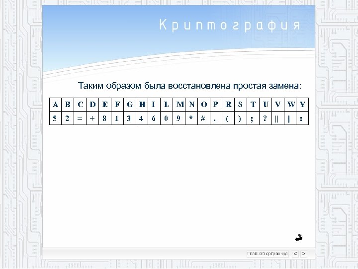 Таким образом была восстановлена простая замена: A B C D E F G H