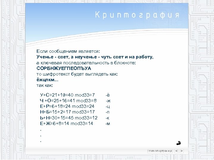 Если сообщением является: Ученье - свет, а неученье - чуть свет и на работу,