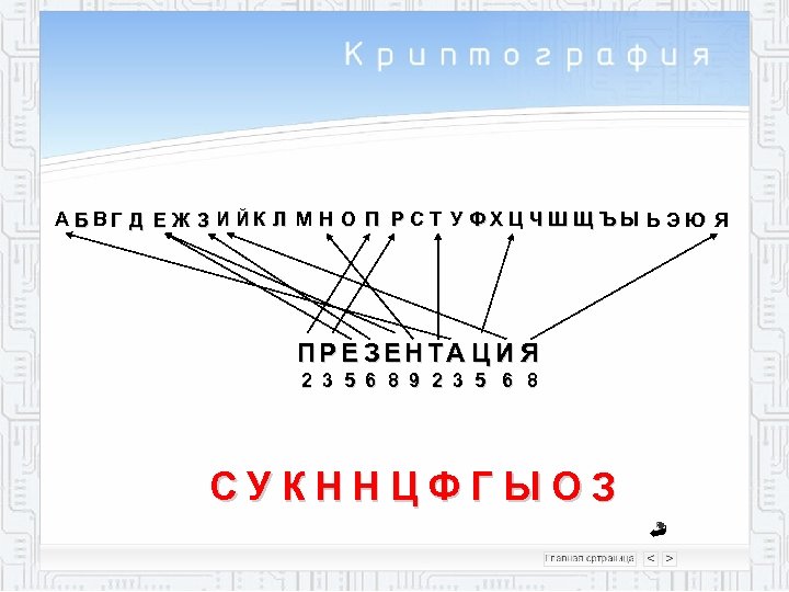 А БВГ Д Е Ж З И ЙК Л М Н О П Р