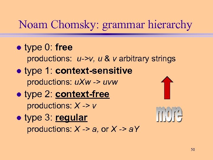 Noam Chomsky: grammar hierarchy l type 0: free productions: u->v, u & v arbitrary