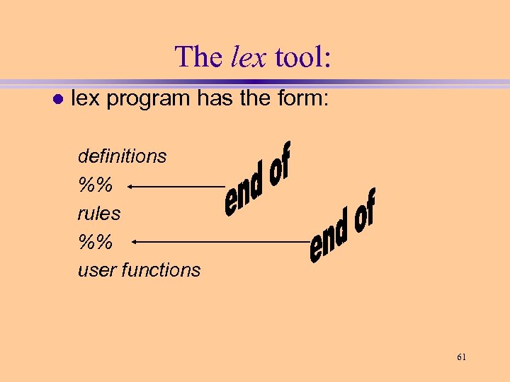The lex tool: l lex program has the form: definitions %% rules %% user