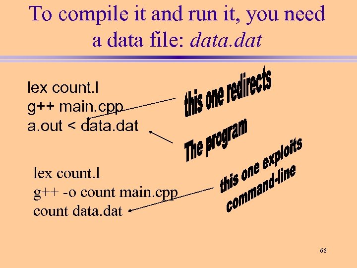 To compile it and run it, you need a data file: data. dat lex