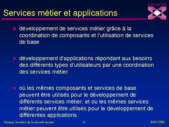 KSZ-BCSS Services métier et applications n développement de services métier grâce à la coordination