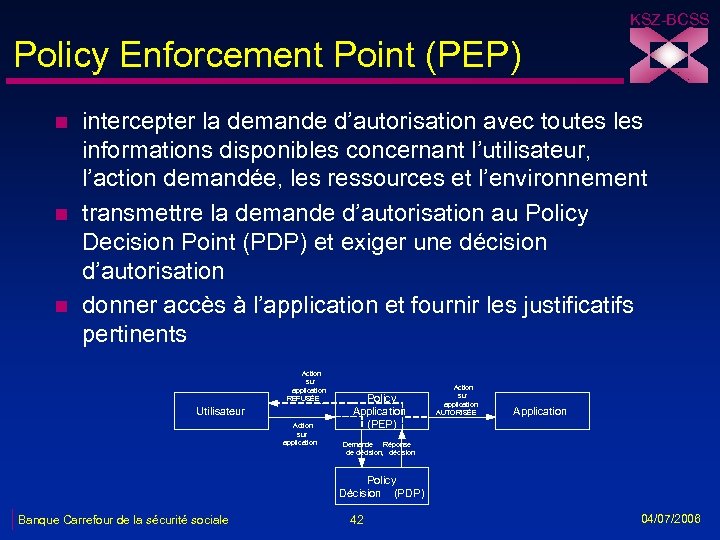 KSZ-BCSS Policy Enforcement Point (PEP) n n n intercepter la demande d’autorisation avec toutes