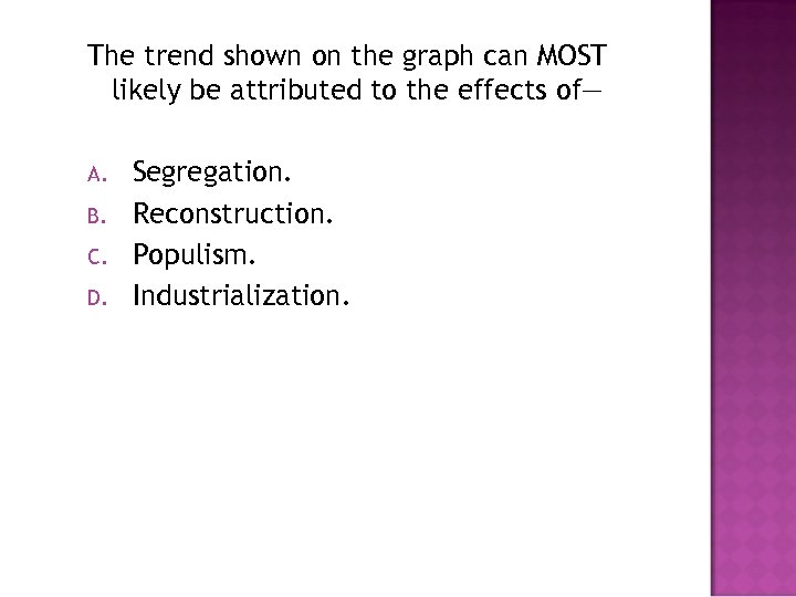 The trend shown on the graph can MOST likely be attributed to the effects