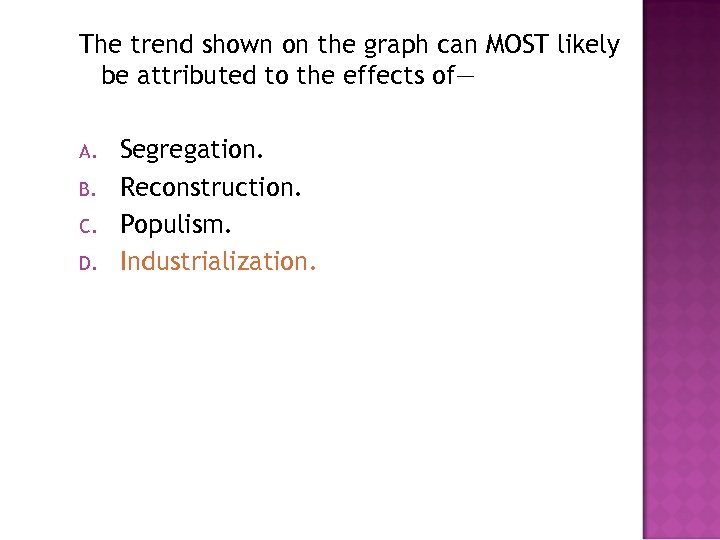 The trend shown on the graph can MOST likely be attributed to the effects