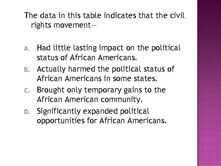 The data in this table indicates that the civil rights movement— A. B. C.