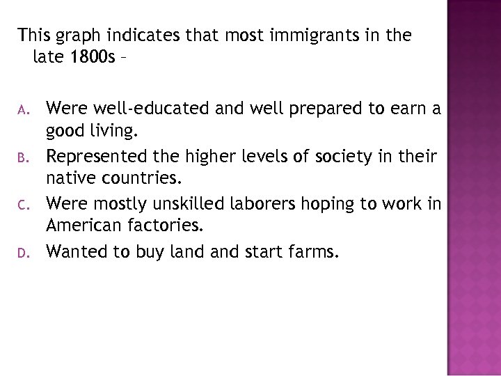This graph indicates that most immigrants in the late 1800 s – A. B.