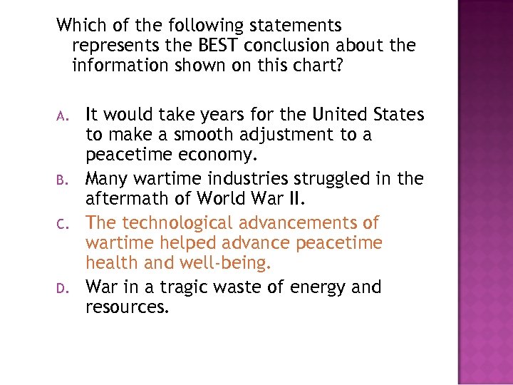 Which of the following statements represents the BEST conclusion about the information shown on
