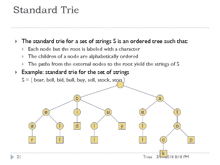 Standard Trie The standard trie for a set of strings S is an ordered