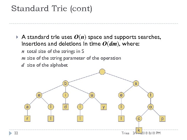 Standard Trie (cont) A standard trie uses O(n) space and supports searches, insertions and