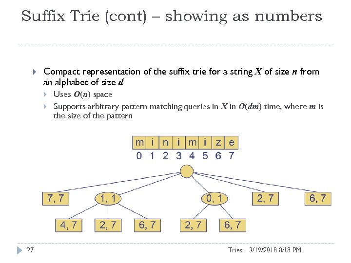 Suffix Trie (cont) – showing as numbers Compact representation of the suffix trie for