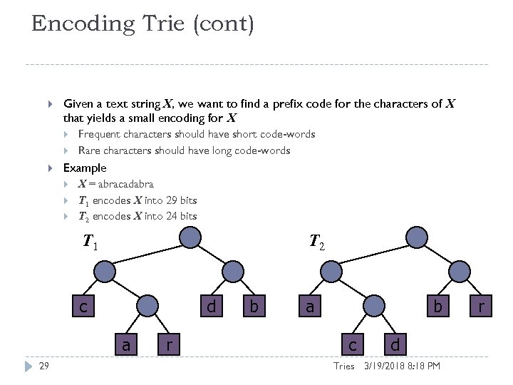 Encoding Trie (cont) Given a text string X, we want to find a prefix