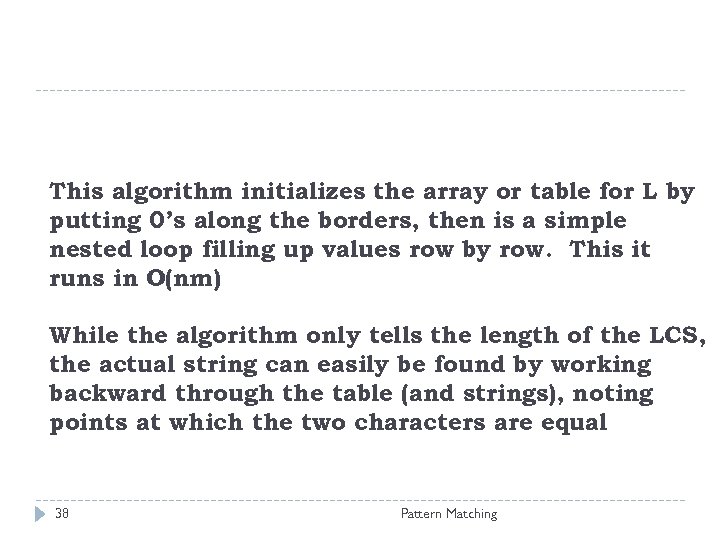 This algorithm initializes the array or table for L by putting 0’s along the