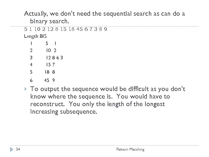 Actually, we don't need the sequential search as can do a binary search. 5