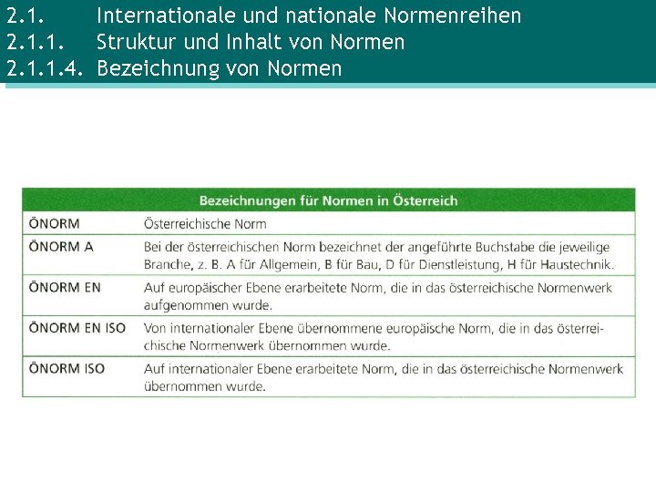 2. 1. Internationale und nationale Normenreihen 2. 1. 1. Struktur und Inhalt von Normen